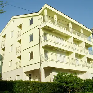 zkontrolujte dostupnost